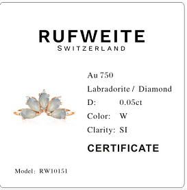 Stack me - Solid Gold - Rufweite Switzerland