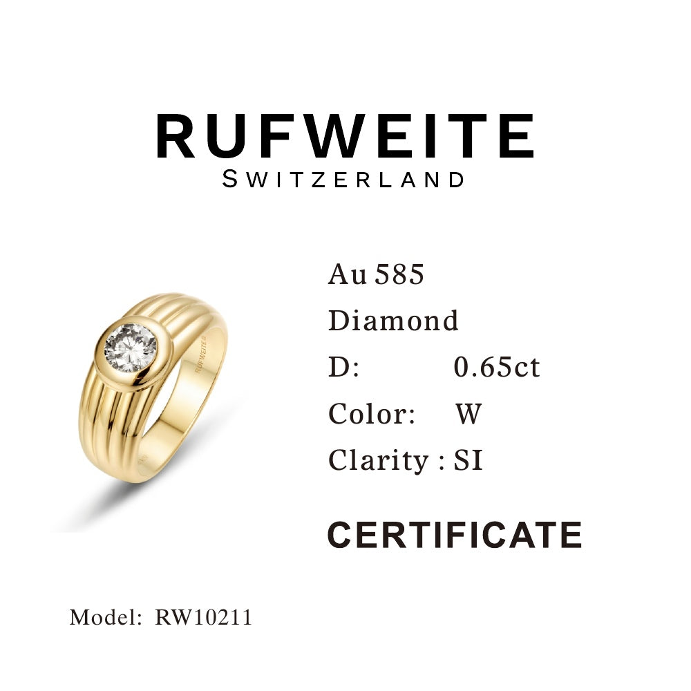 Sample Sale I Solid Bold Solitaire