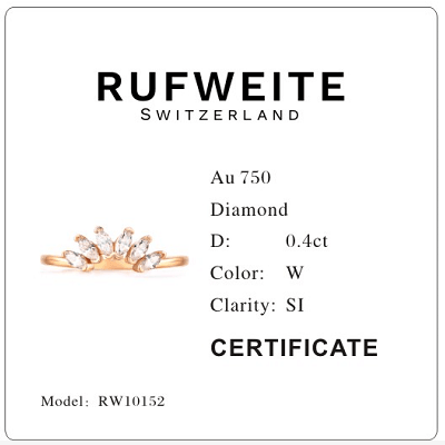 Stack me Light - Solid Gold - Rufweite Switzerland