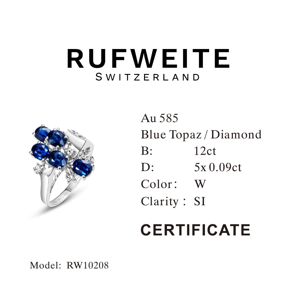 Sample Sale I Swiss Blue Topaz Crown