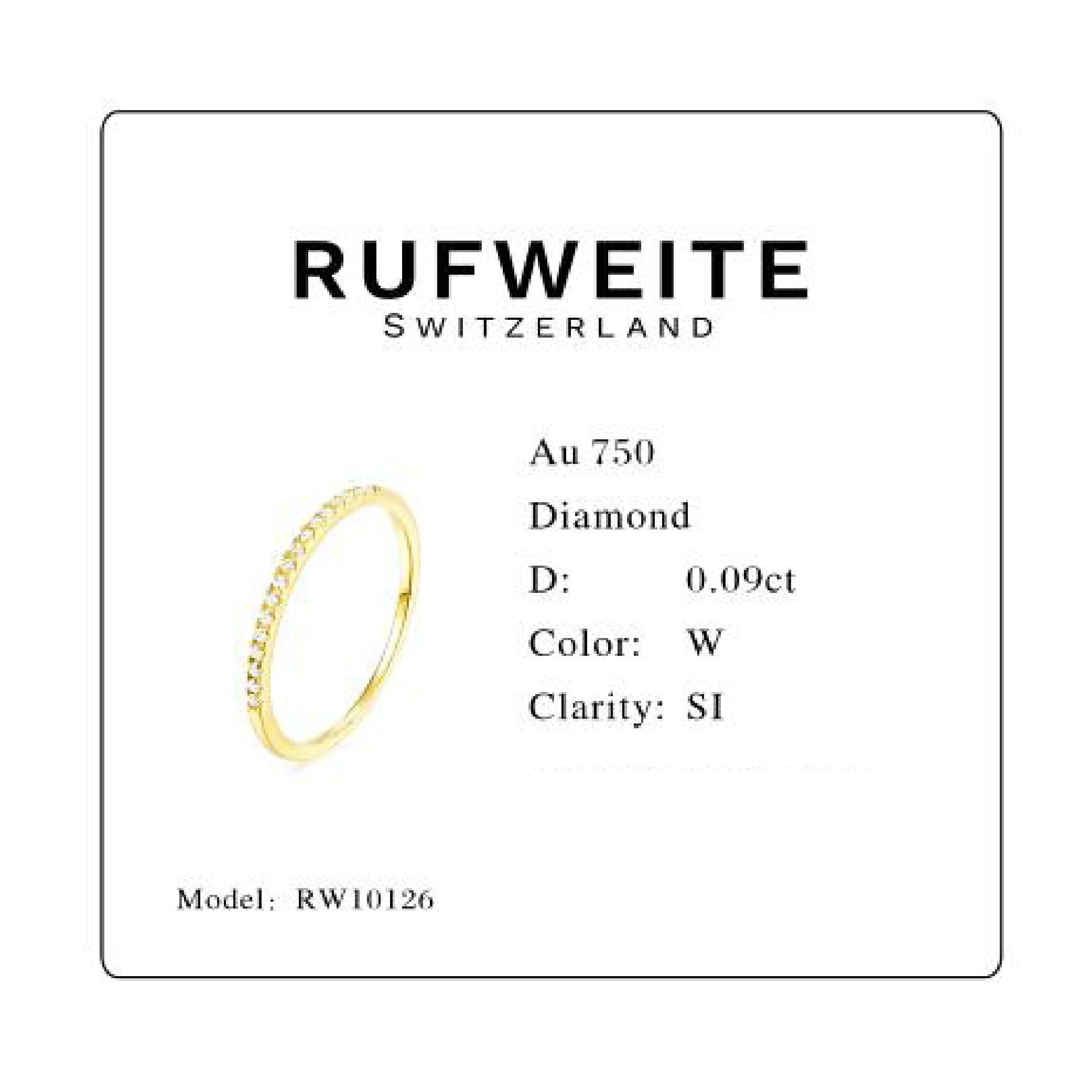 Pavé Diamond - Rufweite Switzerland