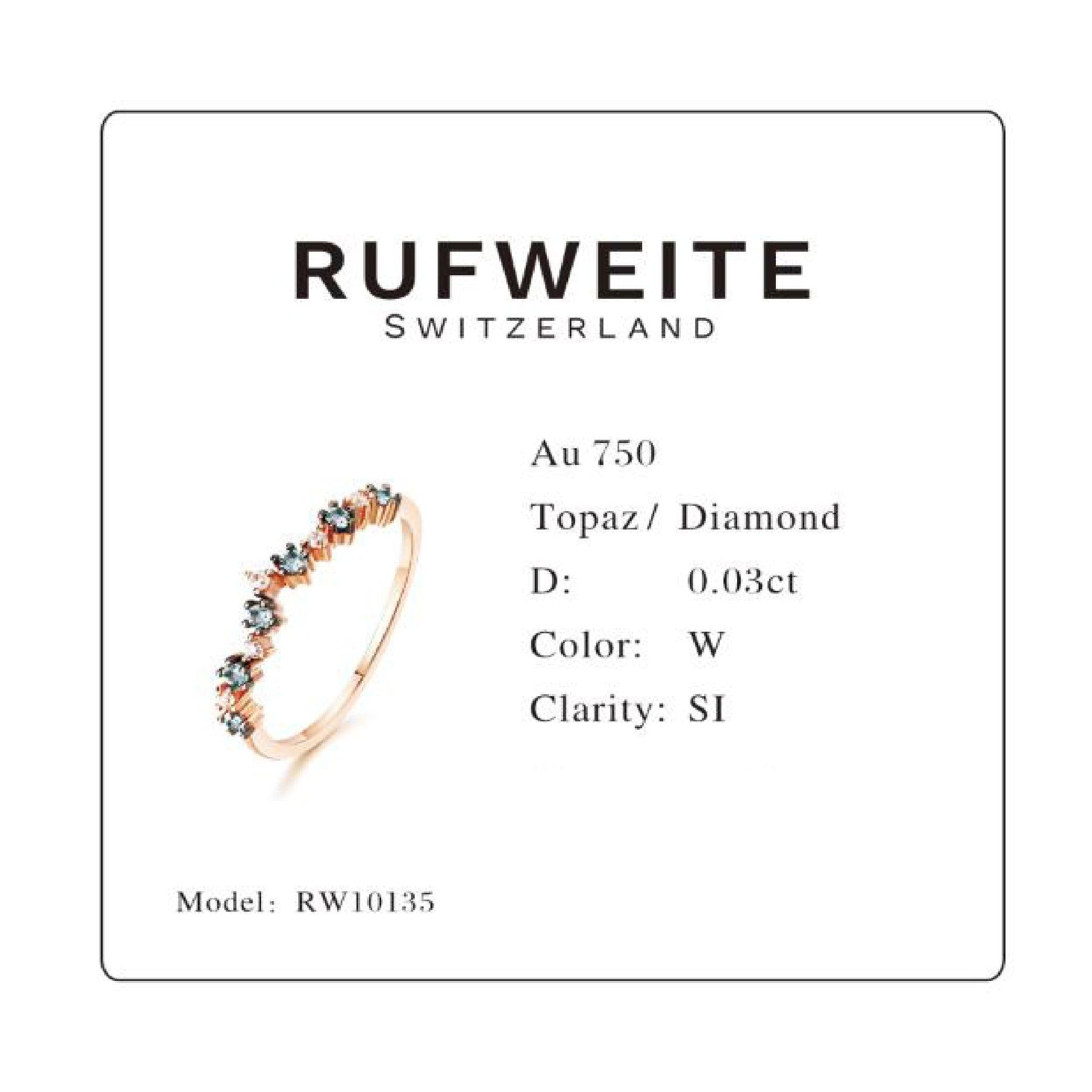 Flower Topaz - Rufweite Switzerland