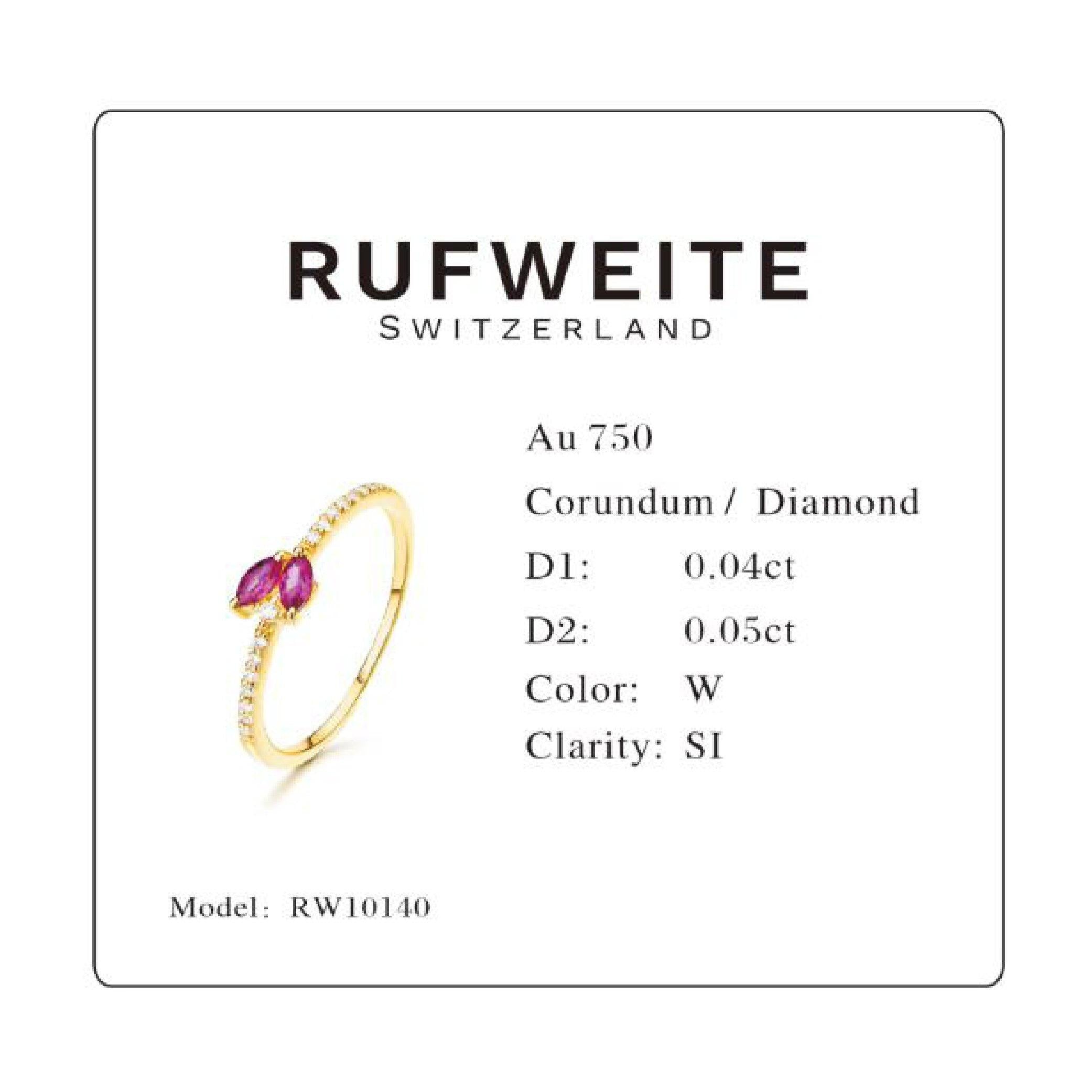 Ruby Diamond - Rufweite Switzerland