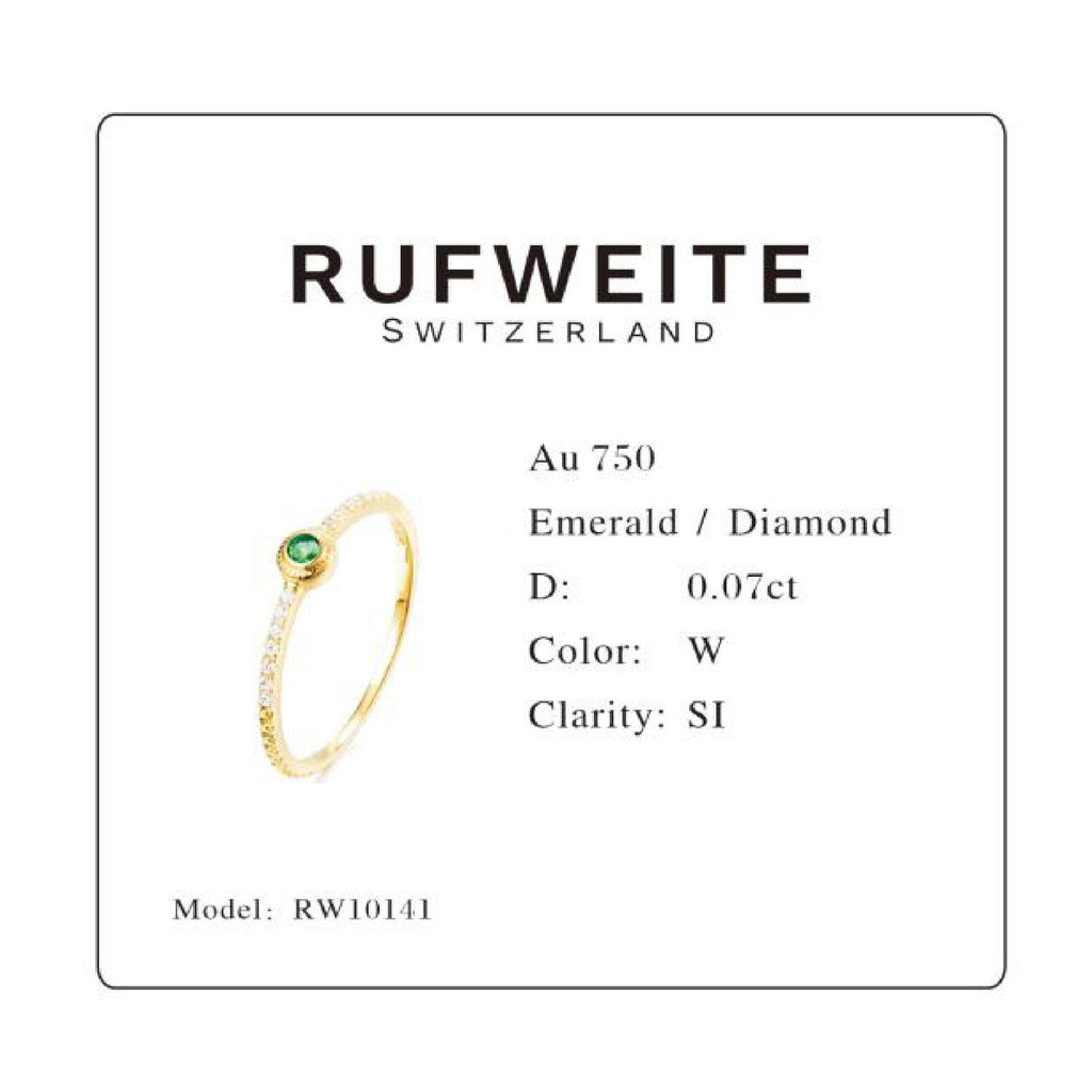 Pavé Emerald Diamond - Rufweite Switzerland