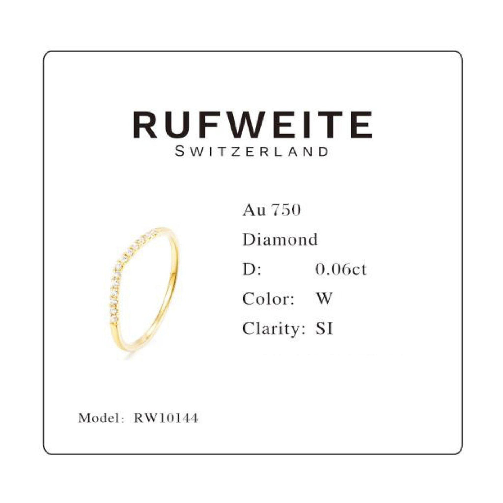Pavé Diamond Highlight - Rufweite Switzerland