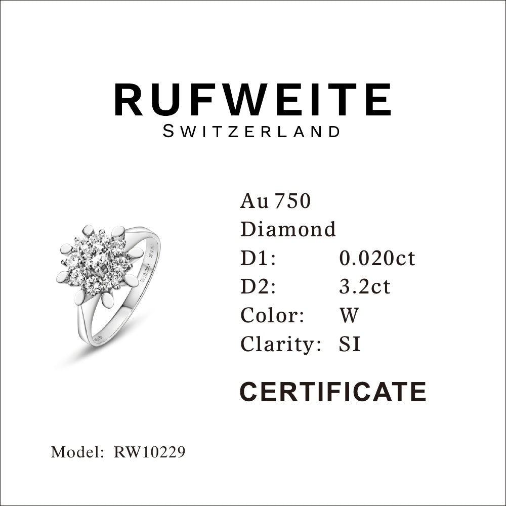 Sample Sale I Iced Diamond Flower Ring