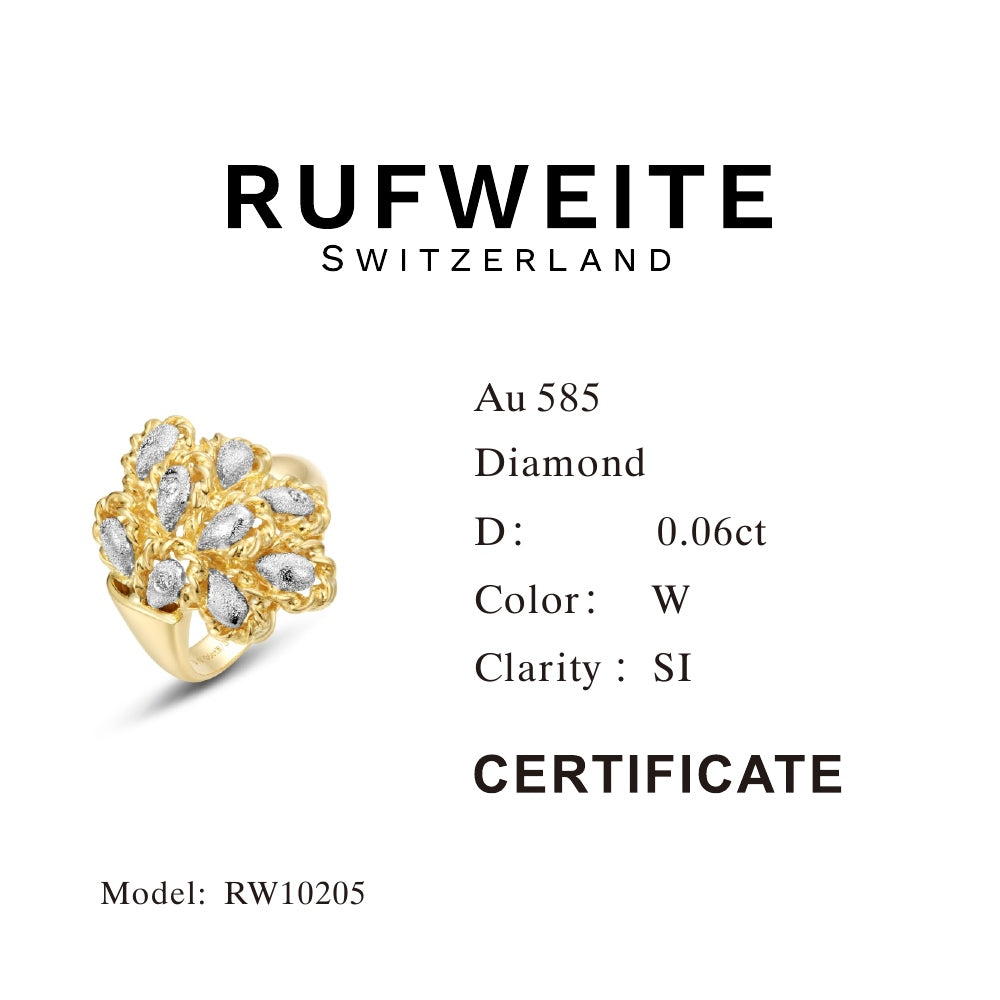 Sample Sale I Viadukt 4