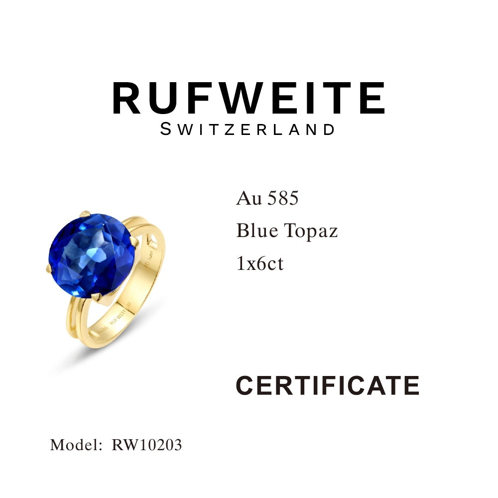 Sample Sale I Swiss Blue Topaz